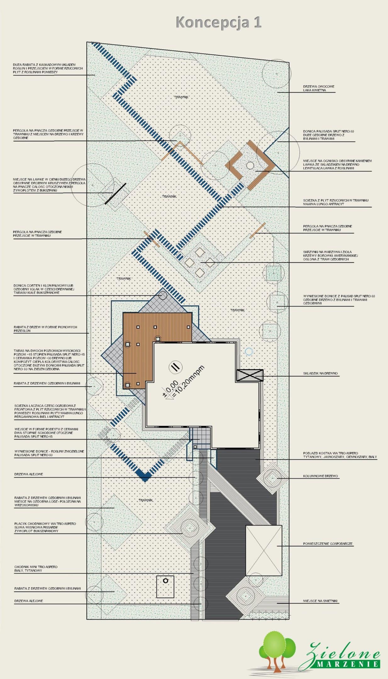 Koncepcja projektowa - rysunek techniczny z opisem