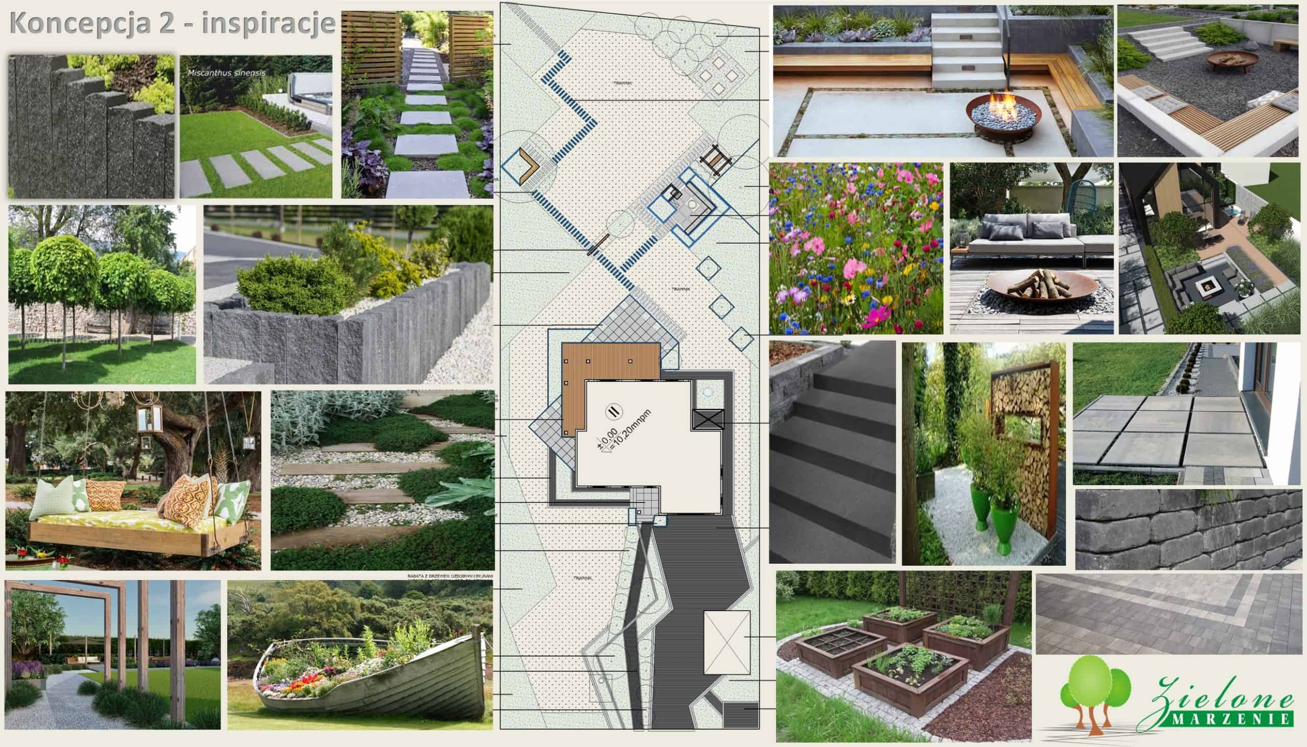 Koncepcje projektowe ogrodu