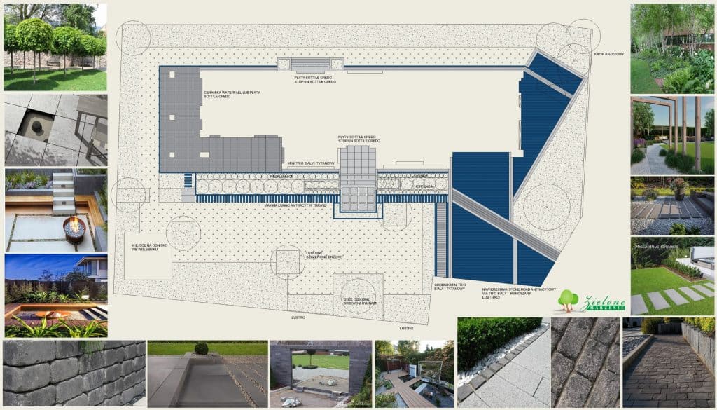 Projektowanie i zakładanie ogrodów - Koncepcje projektowe ogrodu