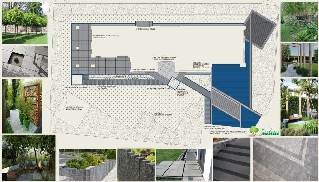 Projektowanie i zakładanie ogrodów - Koncepcje projektowe ogrodu
