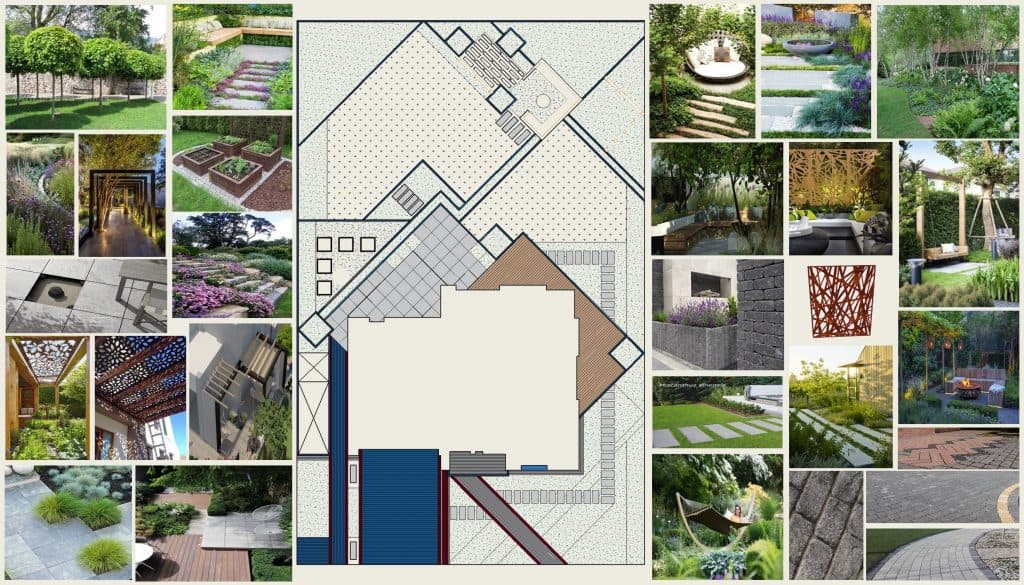 Projektowanie ogrodów Gdynia