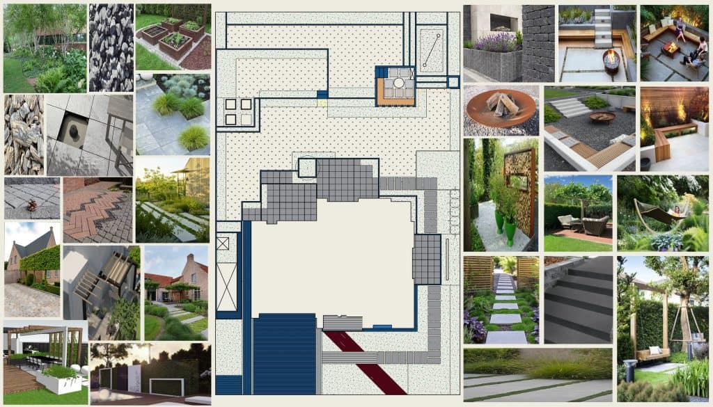 Projektowanie ogród Trójmiasto