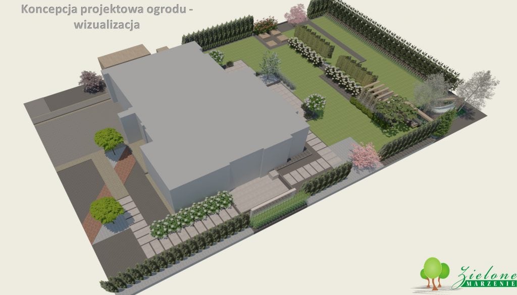 Zakładanie ogrodów Gdańsk