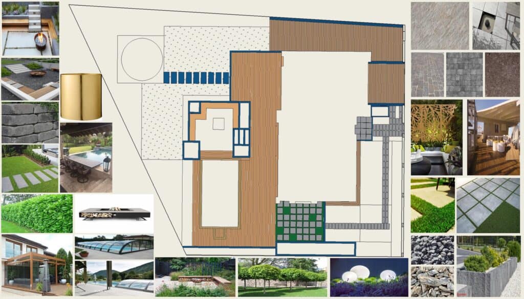 Projektowanie i zakładanie ogrodów